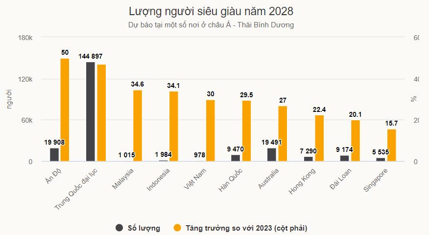 Khám phá “ngôi làng biệt thự” dành cho giới thượng lưu phía Tây Hà Nội- Ảnh 1.