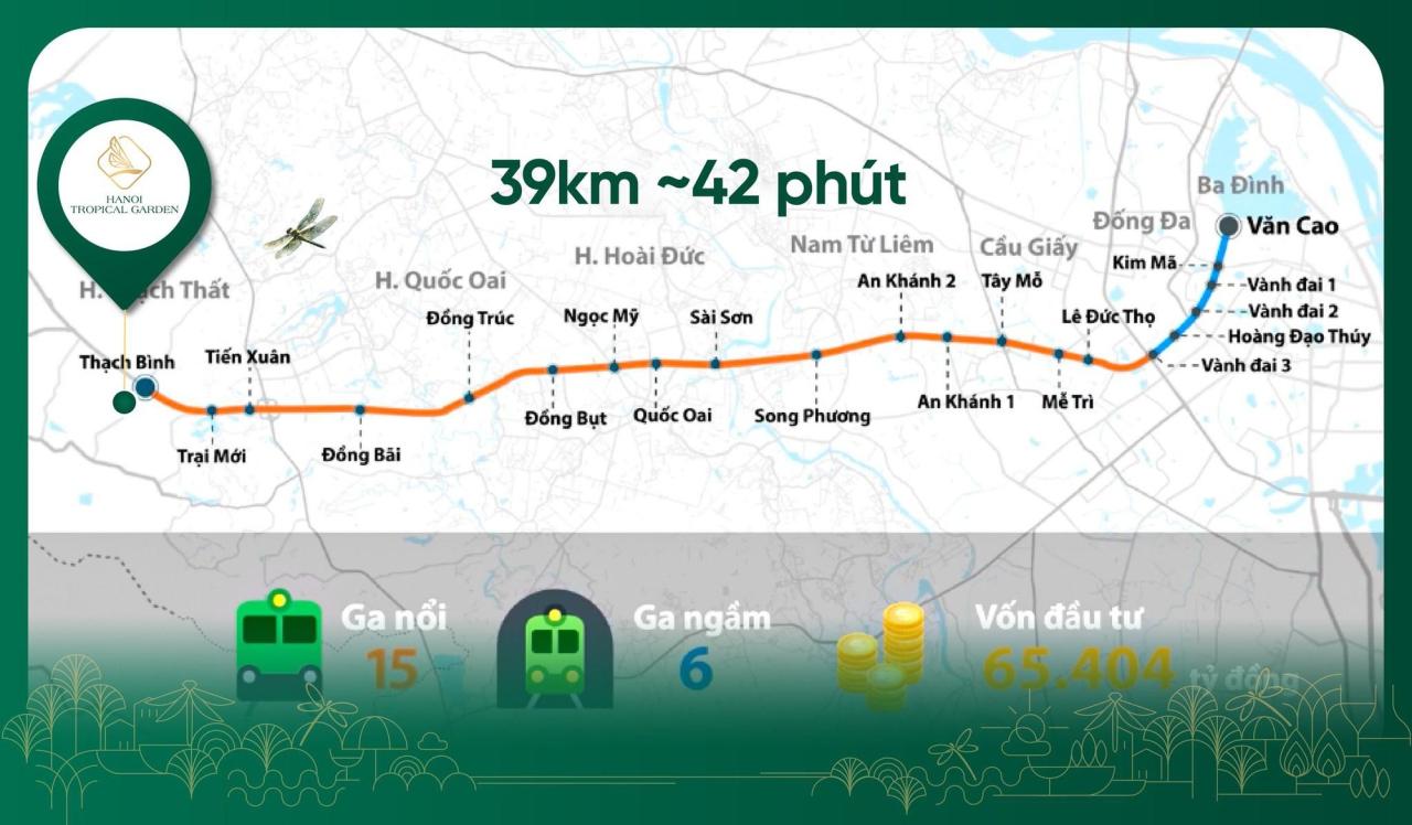 Cơ hội sở hữu biệt thự sinh thái vị trí trung tâm tại KĐT vệ tinh của Hà Nội- Ảnh 1. Cơ hội sở hữu biệt thự sinh thái vị trí trung tâm tại KĐT vệ tinh của Hà Nội- Ảnh 1.