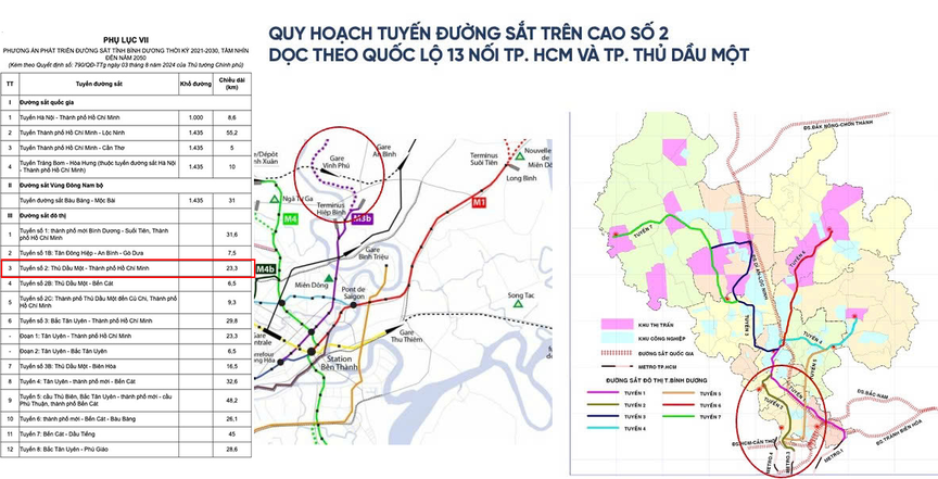 Hạ tầng mở lối, bất động sản Đông Bắc TP.HCM tăng nhiệt theo hiệu ứng "vết dầu loang"- Ảnh 2.