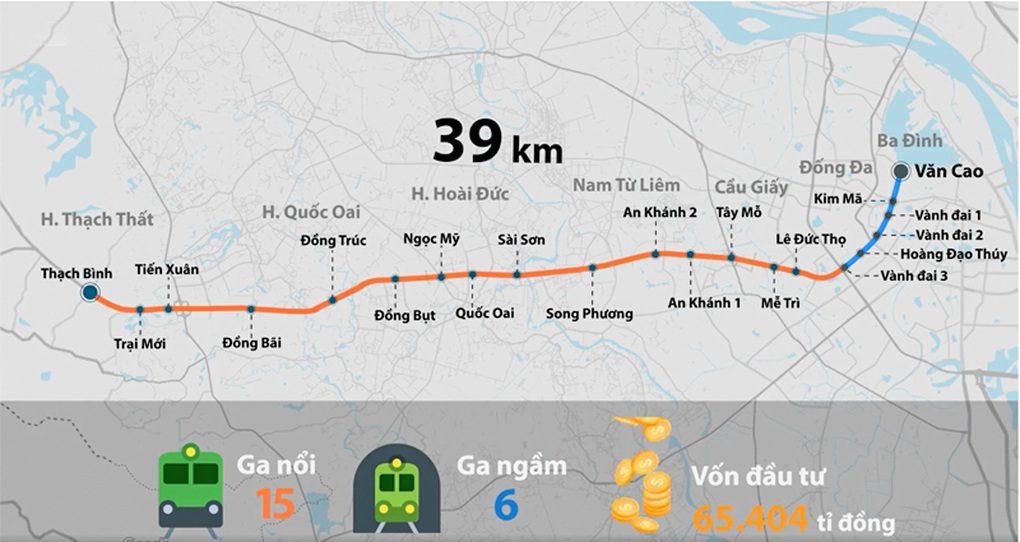 Metro số 5 sắp triển khai, động lực bứt phá cho “miền đất hứa” Hòa Lạc - 3